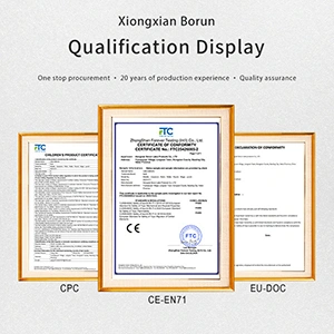 Test Sertifikatı və Hesabatı -CPSIA