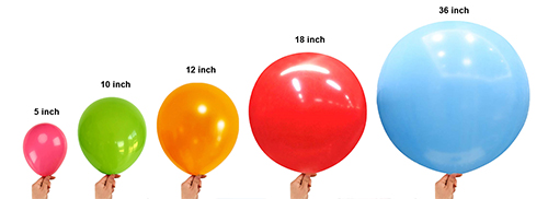 Comparison of balloon sizes