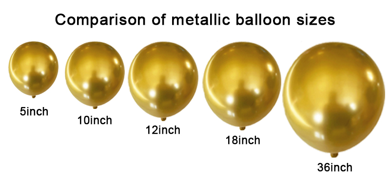 Comparison of metallic balloon sizes Comparison of metallic balloon sizes